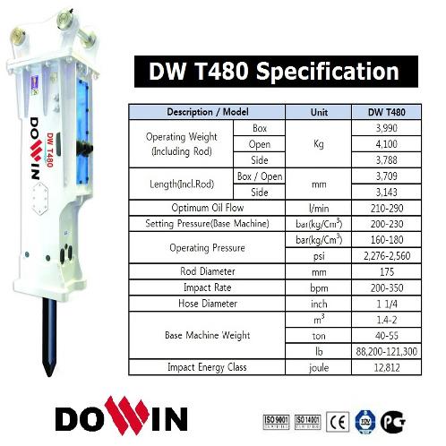 Korean Hydraulic Breaker DW T480