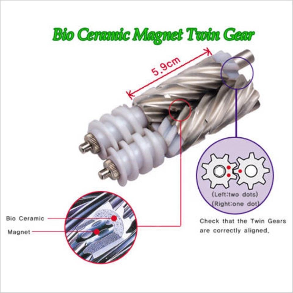 Jang type Clean Gear