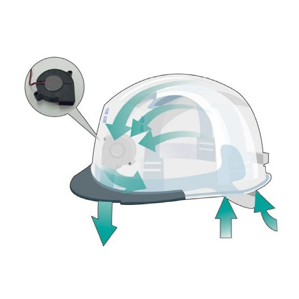 SION WELLBEING HELMET BUILT-IN COOLER