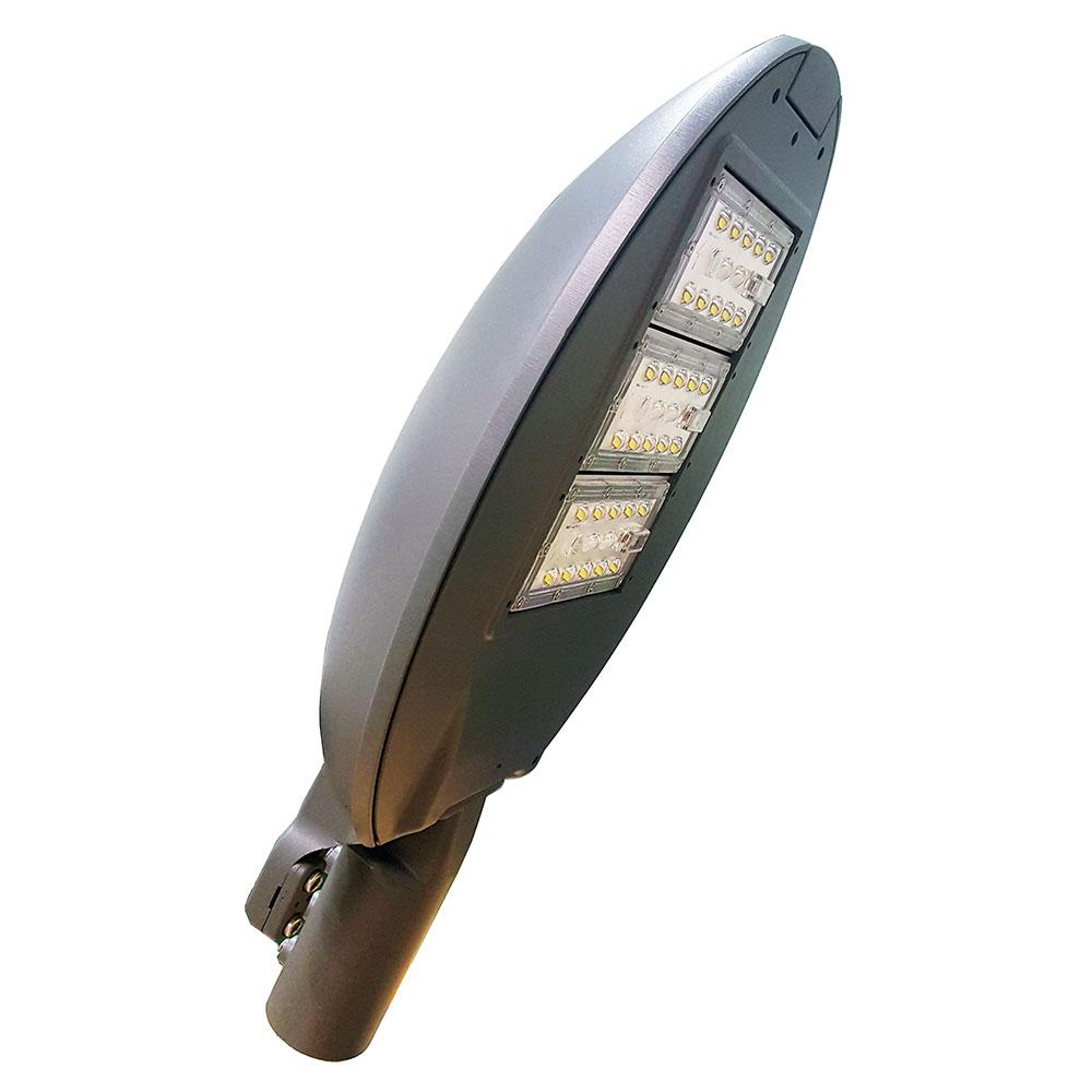 LED SECURITY LIGHTS