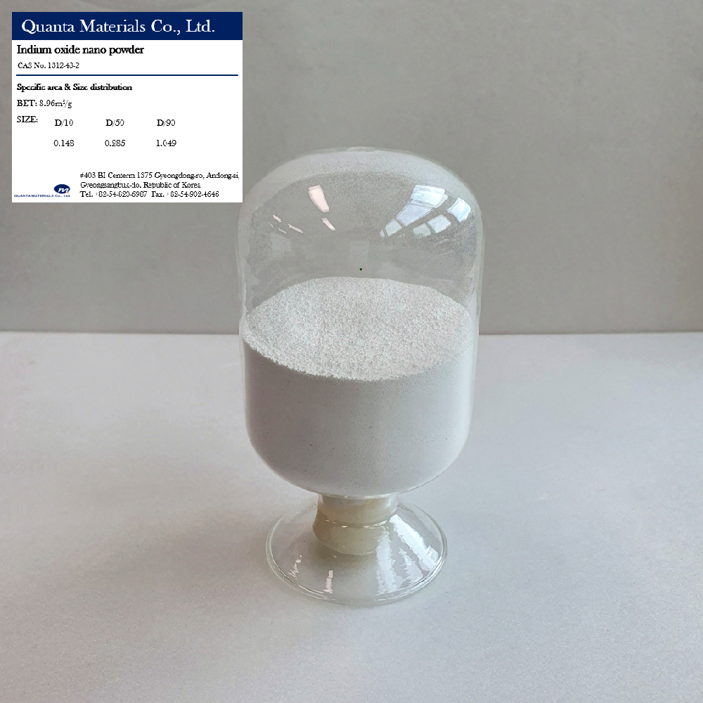 V-Ga₂O₃ Nano powder