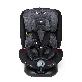 full image POLED ALL AGE360  GROUP Carseat - for Birth up to 12 Years (Birth -36kg)