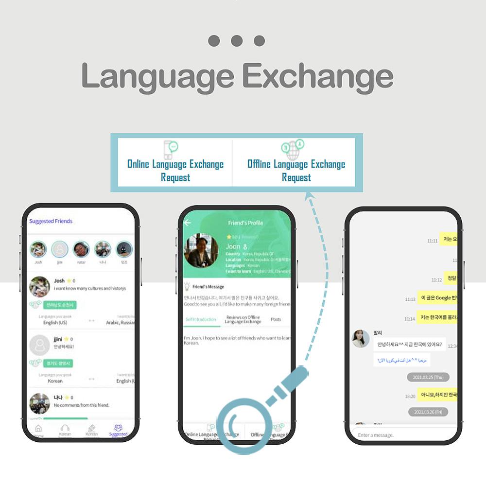 1:1 Group On-line Korean Customized Class_KoreanSSam