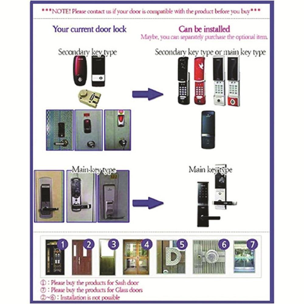H-GANG Volt 3D Smart Digital Door lock Keyless Entry Code PIN + Key + Emergency Key