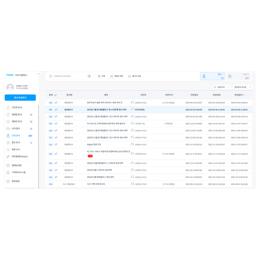 TIGRIS (Business collaboration platform)