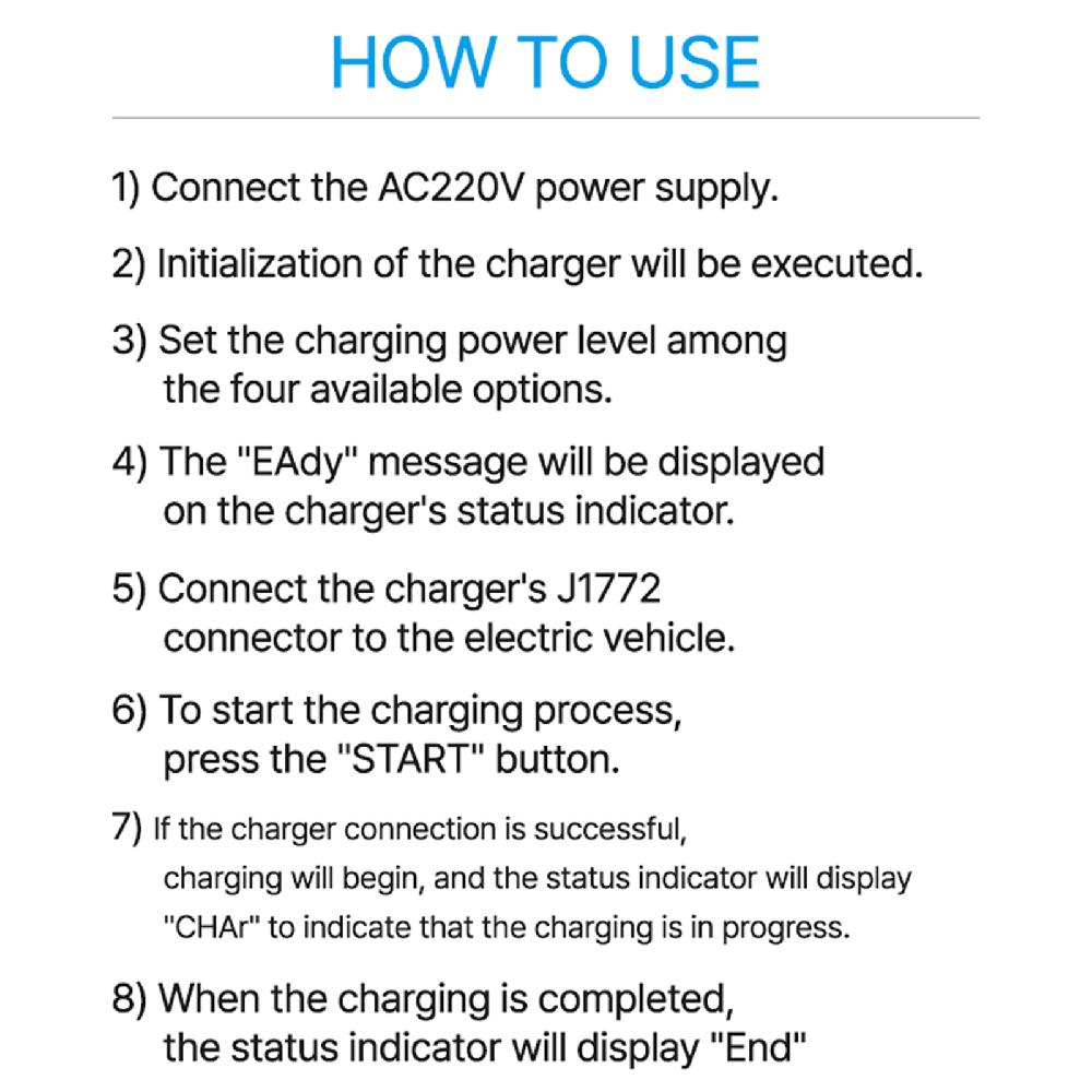 Hello Charger 3510A0, Electric Vehicle Charging