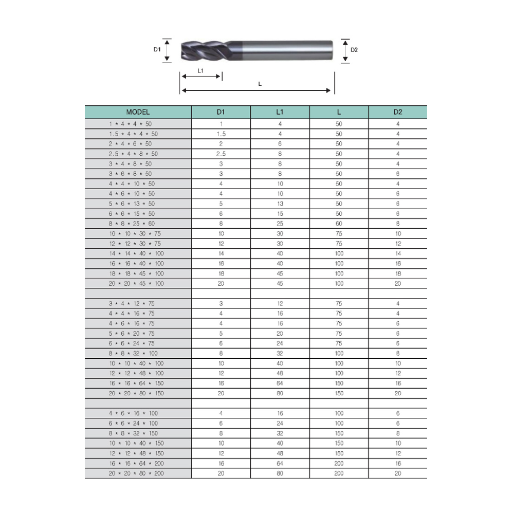Carbide Ball End Mill HRC50(Standard)