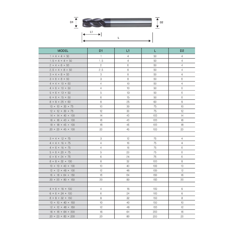 Carbide Ball End Mill HRC50(Long-Type)