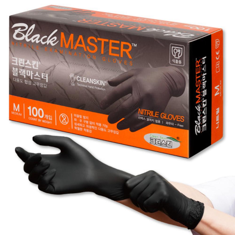 Cleanskin Black Master