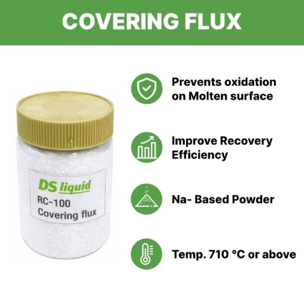 Covering Flux for Recycled/Secondary Aluminum